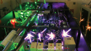 How to Choose the Right Laser Mirror for High Powered Laser Systems and Laser Beam Light Applications