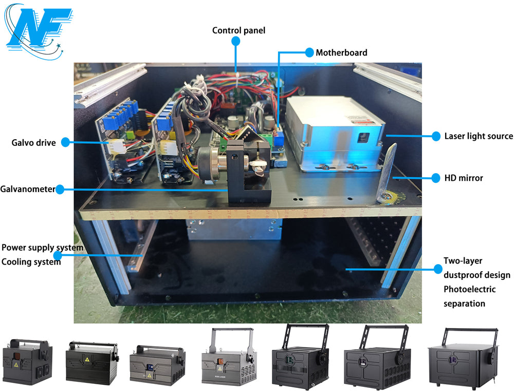 What exactly is an RGB laser?