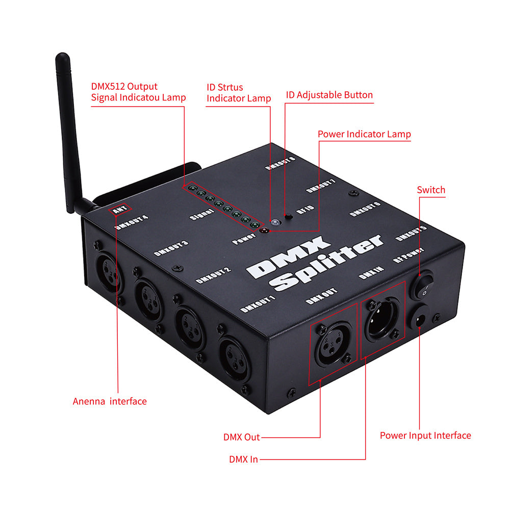 CL007- Wireless dmx controler